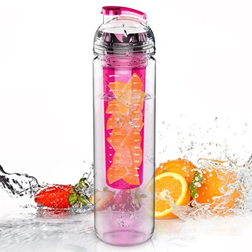 Fruit Infused Water Bottle UK Reviews