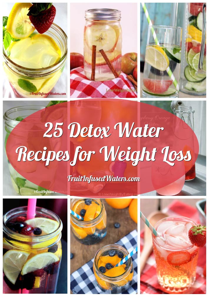 Detox Water Top 25 Infused Water Recipes for Weight Loss